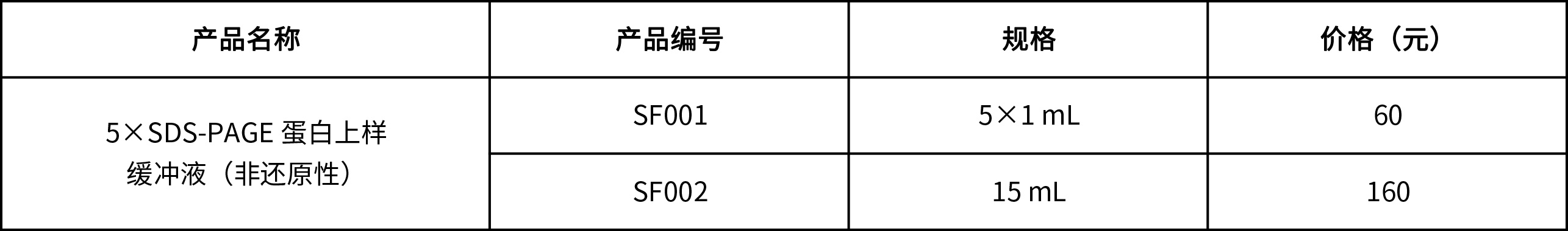 5×SDS-PAGE 蛋白上樣緩沖液（非還原性）