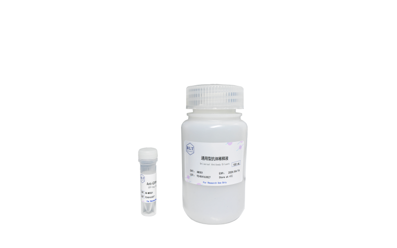 GFP-tag Antibody，Anti-GFP鼠單抗